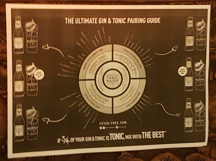 Gin and tonic pairing guide at the London gin masterclass at The Trading House