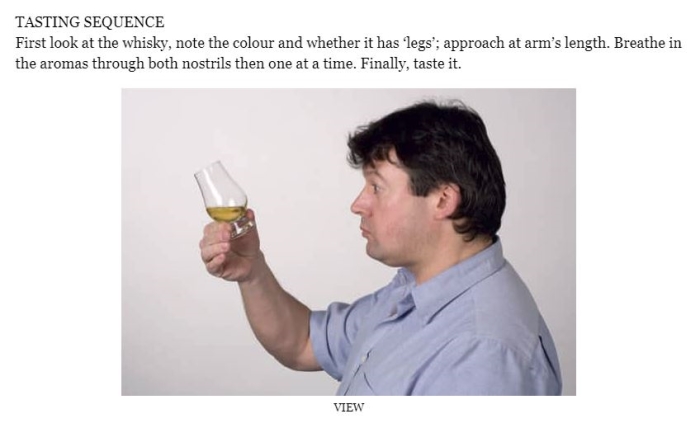 sample photo of whisky-tasting from the book The World's Best Whiskies