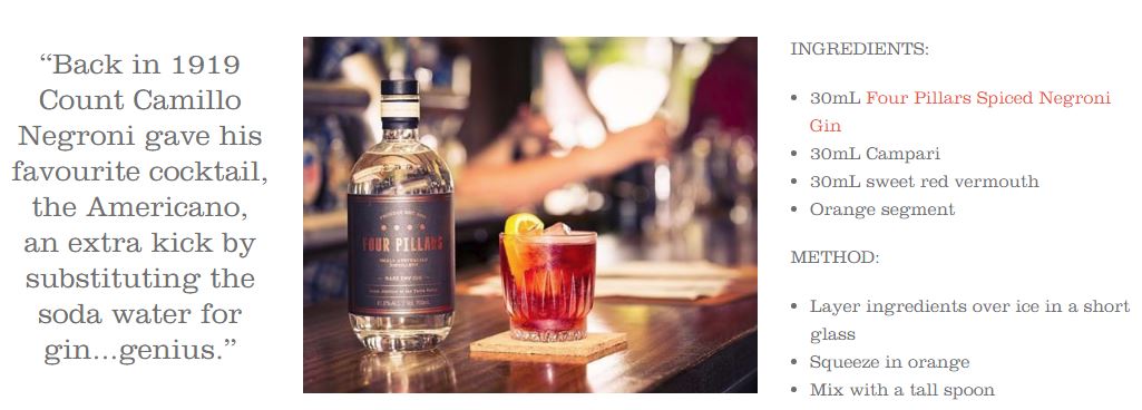 Recipe for a Negroni gin cocktail using Four Pillars Spiced Negroni Gin.