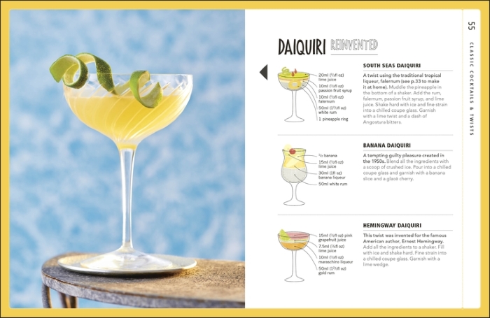 Daiquiri recipe and alternatives from the book Let's Get Tropical