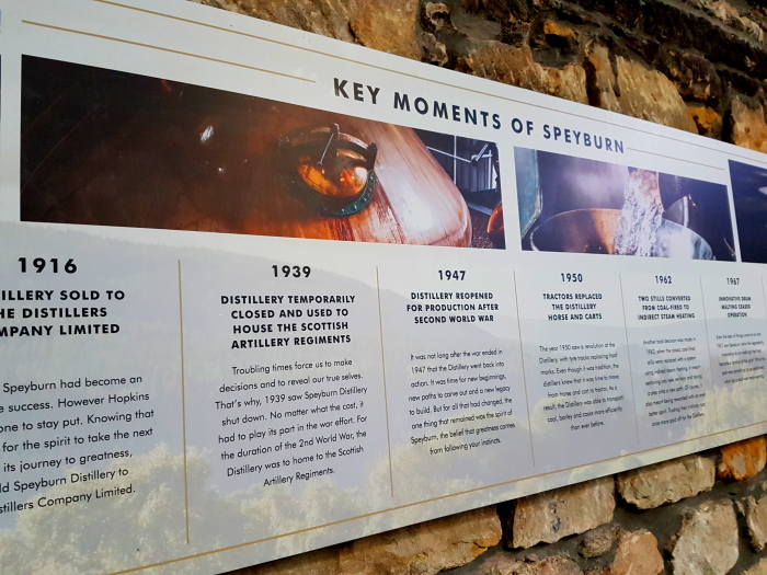 The Speyburn Whisky Distillery on Speyside in Scotland