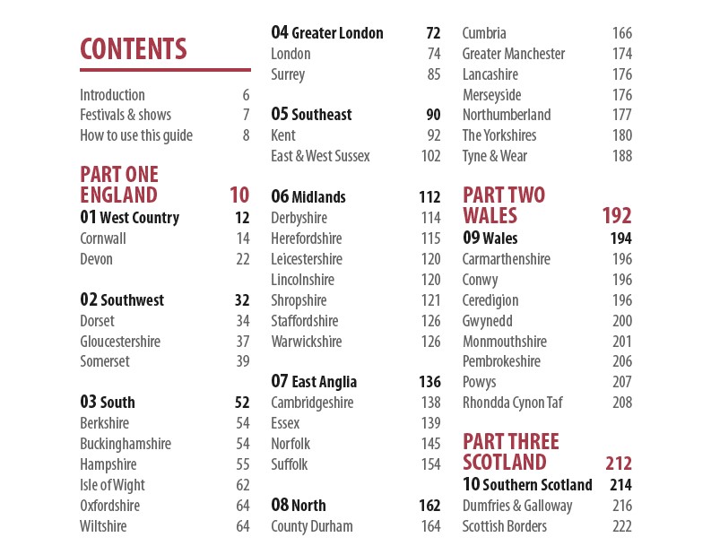 Britain in a Bottle Book Review Contents page
