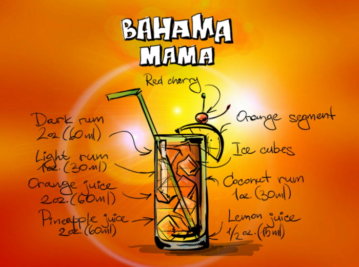Bahama Mama Cocktail History | Travel Distilled