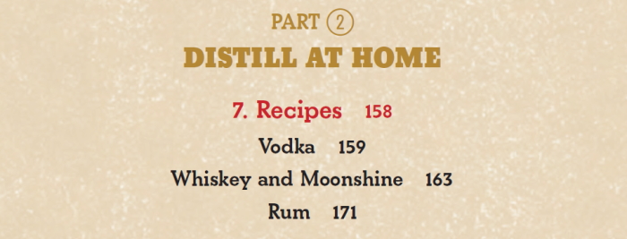 Sample Contents from The Joy of Home Distilling
