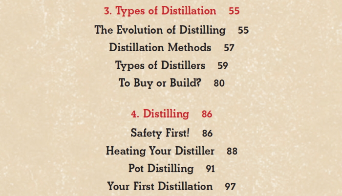 Sample Contents from The Joy of Home Distilling