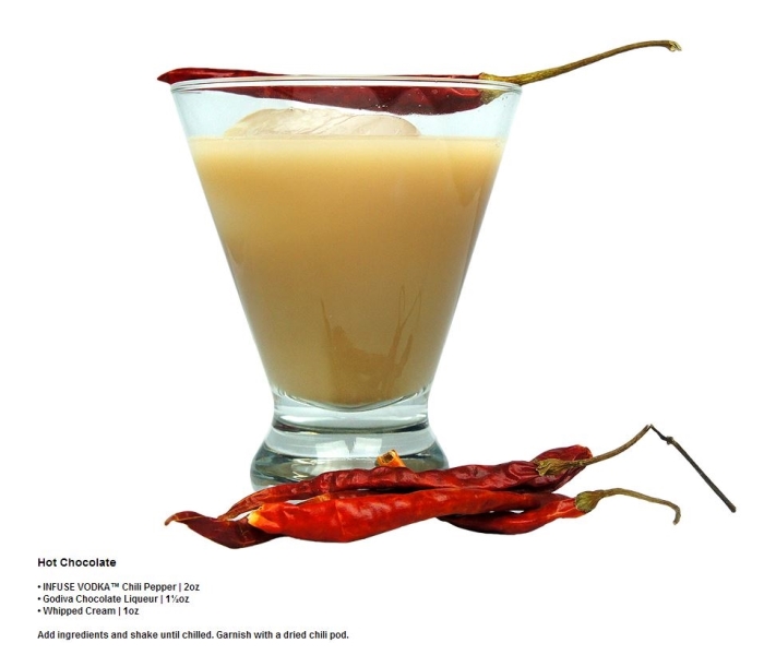 Infuse Vodka Chili Pepper Flavor Travel Distilled