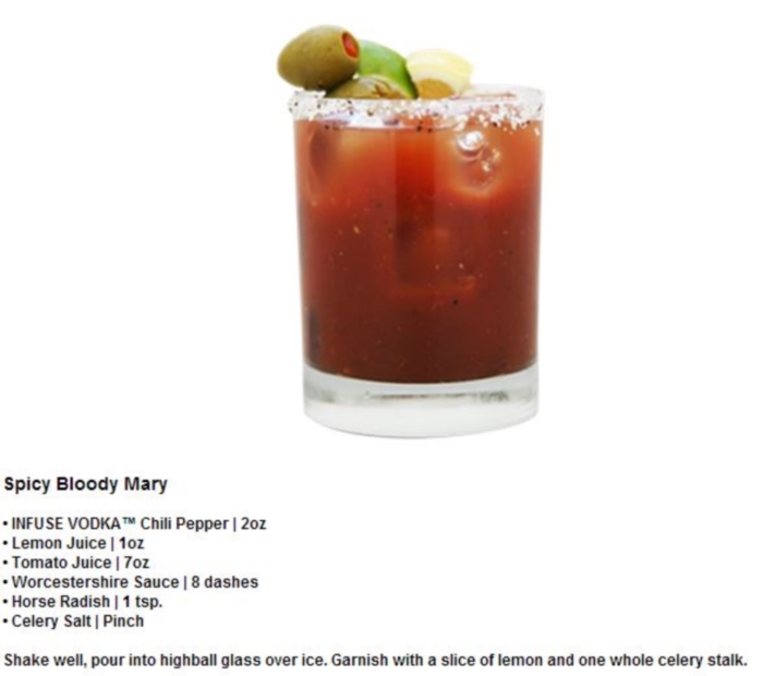 Infuse Vodka Chili Pepper Flavor Travel Distilled