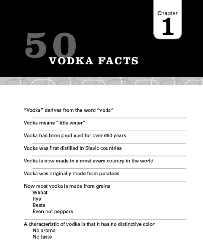 Vodka 1000 sample 50 vodka facts