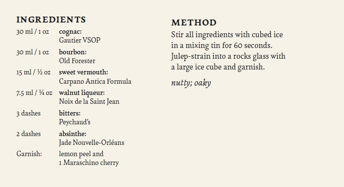 Ingredients and Method for a Hail Marie Cocktail