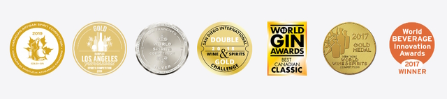 Empress 1908 Gin Awards