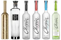 Chopin Vodka Portfolio