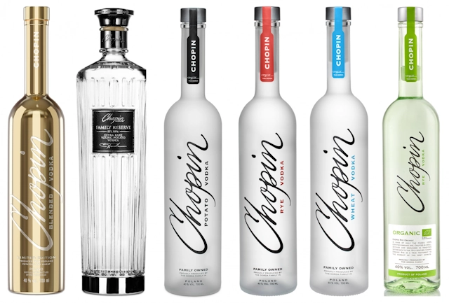 Chopin Vodka Portfolio