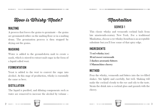 The Little Book of Whisky Sample Spread