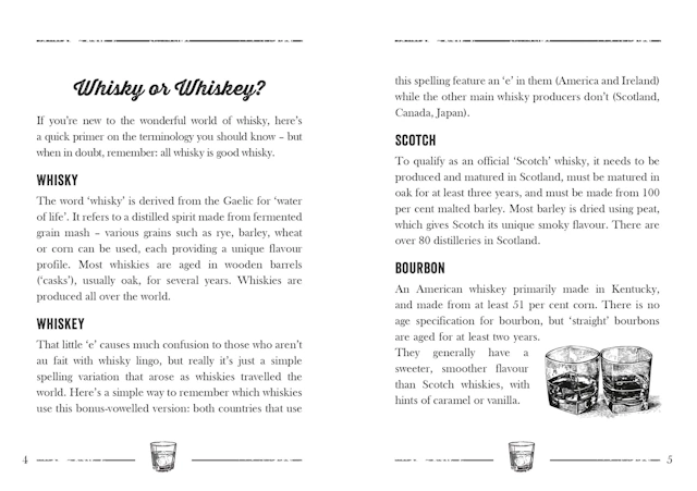 The Little Book of Whisky Sample Spread